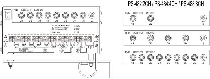 PS-48x 后视图